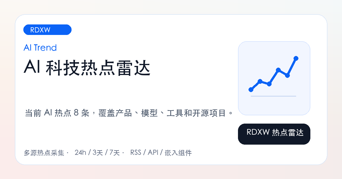 AI科技热点7天热点趋势图