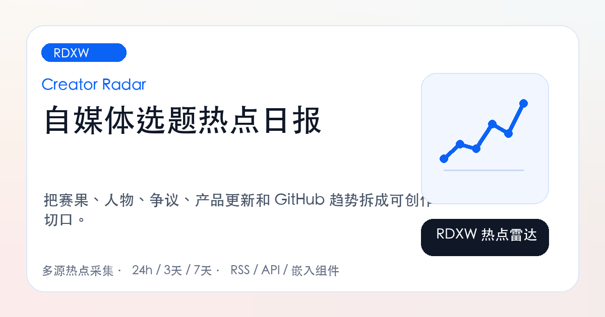 自媒体选题热点日报趋势图