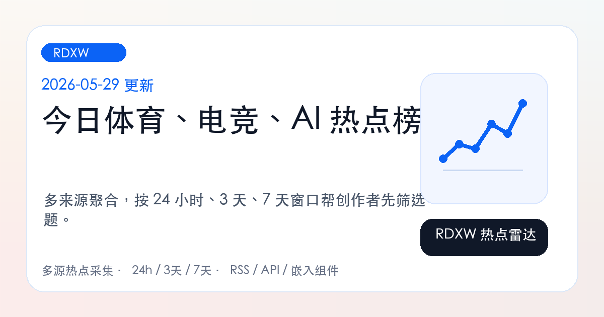 RDXW 热点雷达今日体育电竞AI热点榜