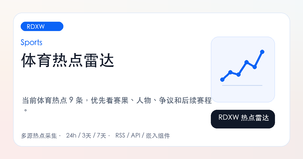 世界杯球队球星资料卡推荐