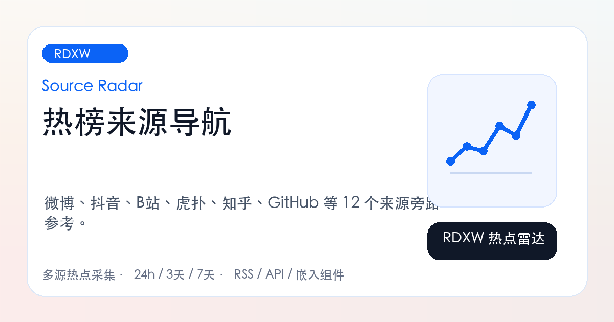 RDXW 热点源导航覆盖微博抖音B站虎扑知乎GitHub