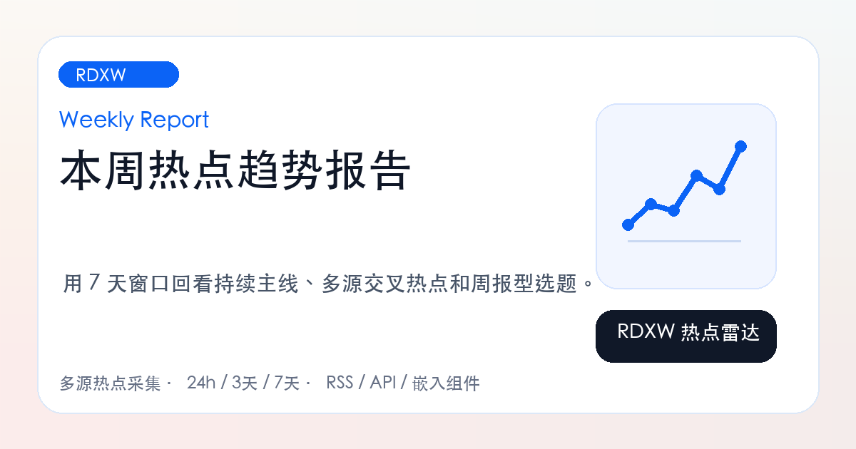 RDXW 每周热点报告趋势图